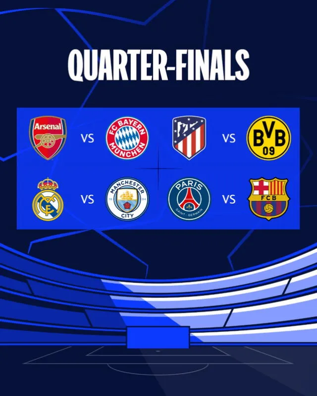 Cuartos de la Champions League 2024. Foto: UEFA 