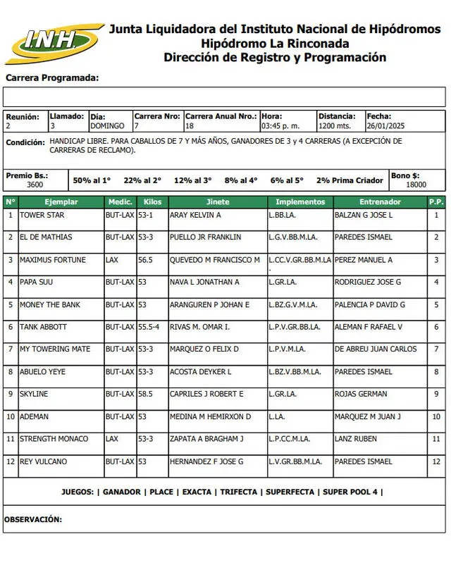 Inscritos para la tercera válida en La Rinconada HOY, 26 de enero. Foto: INH   