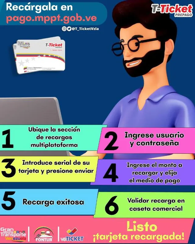 Metro de Caracas ¿cuál es la nueva tarifa del pasaje? metro de