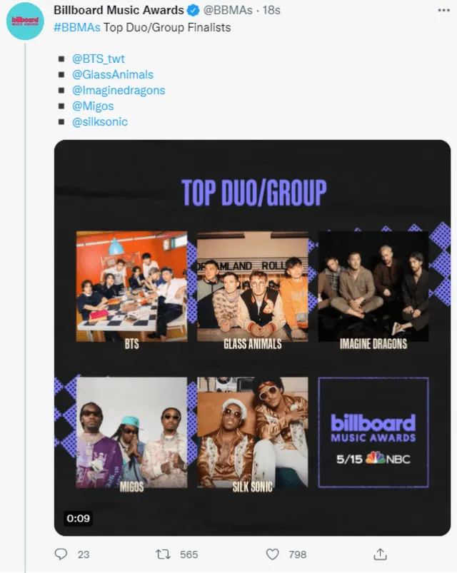BTS Billboard Music Awards 2022, nominados