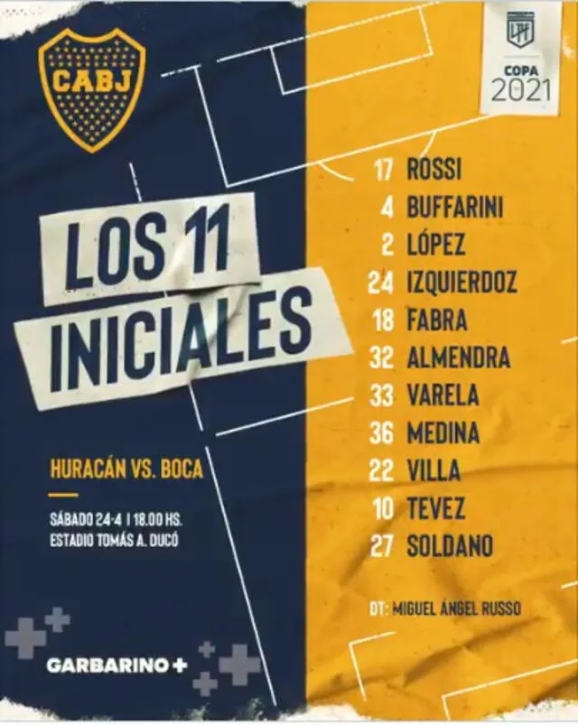 Equipo titular del Xeneize. Foto: Boca Juniors/Twitter