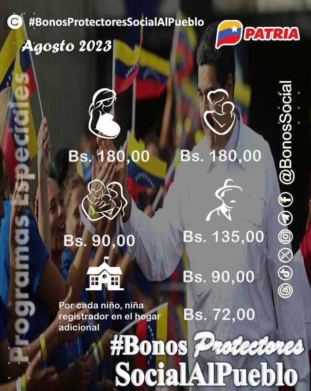Bono Economía Familiar | qué bono está llegando hoy | bono anunciado por Maduro | Patria bono | Venezuela