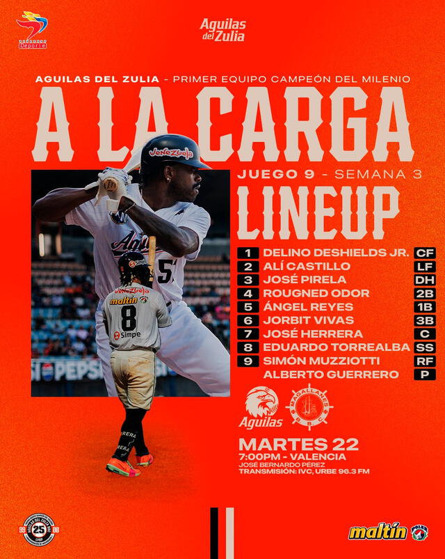 Lineup de Águilas. Foto: Águilas   