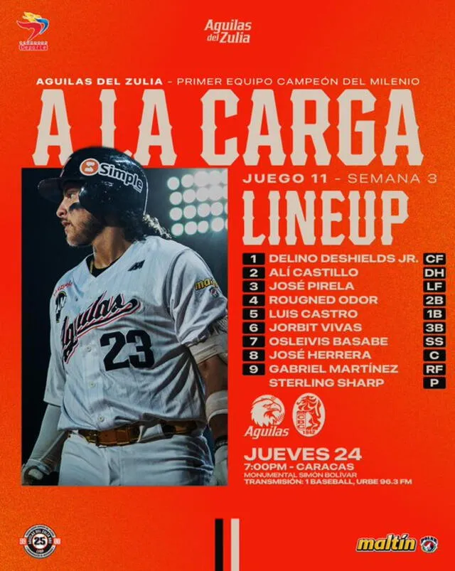 Lineup de Águilas. Foto: Águilas 