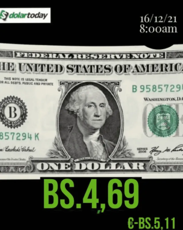 DolarToday y Monitor Dólar hoy, jueves 16: precio del dólar en Venezuela
