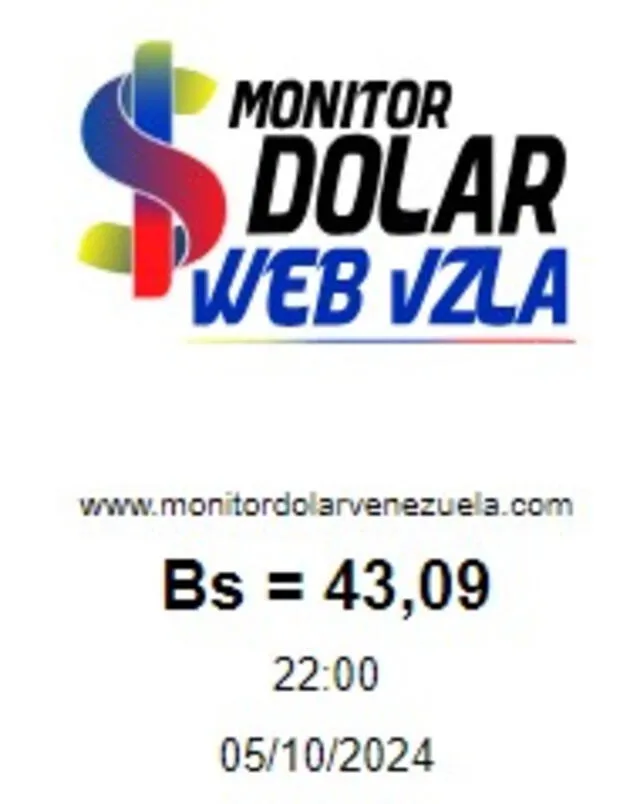   Precio del dólar en plataforma Monitor Dólar hoy, domingo 6 de octubre. Foto: monitordolarvenezuela.com    