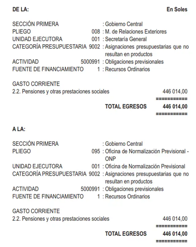  Transferencia de dinero a la ONP. Foto: captura de pantalla Diario el Peruano   