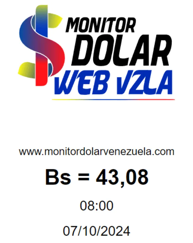   Precio del dólar en plataforma Monitor Dólar hoy, 7 de octubre. Foto: monitordolarvenezuela.com    