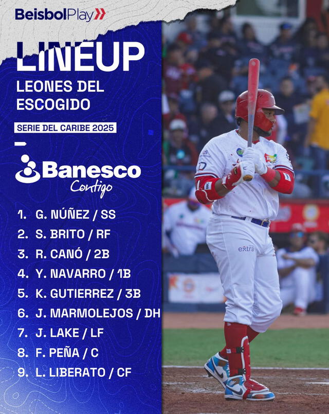 Lineup de República Dominicana. Foto: BeisbolPlay   