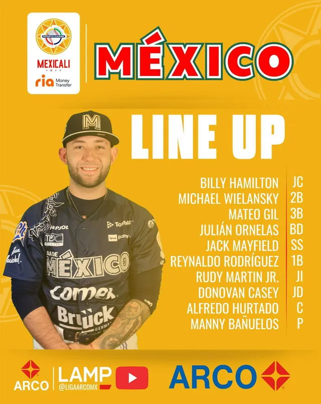 Lineup de México. Foto: Liga_Arco / X   