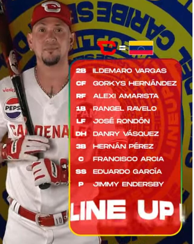 Lineup de Venezuela. Foto: CardenalesDice / Instagram   