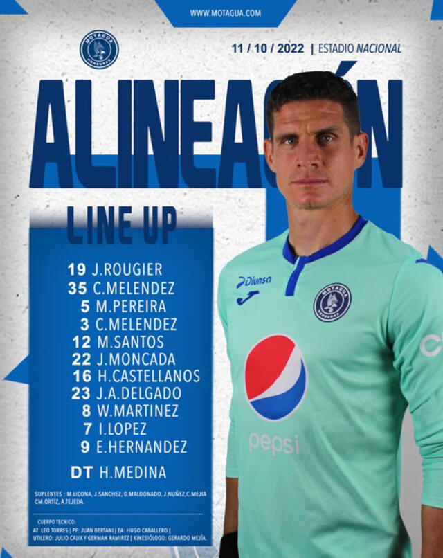 Alineación de Motagua. Foto: Motagua