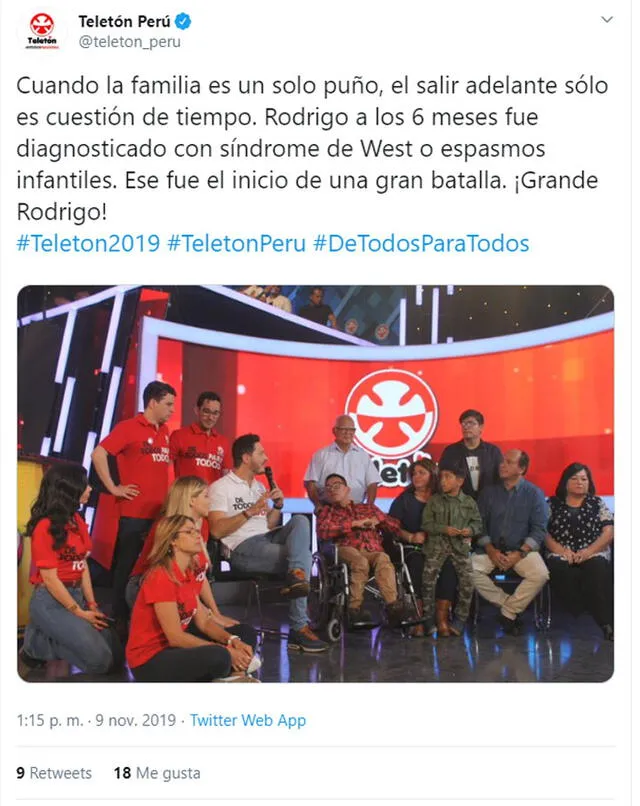 Caso Teletón 2019.