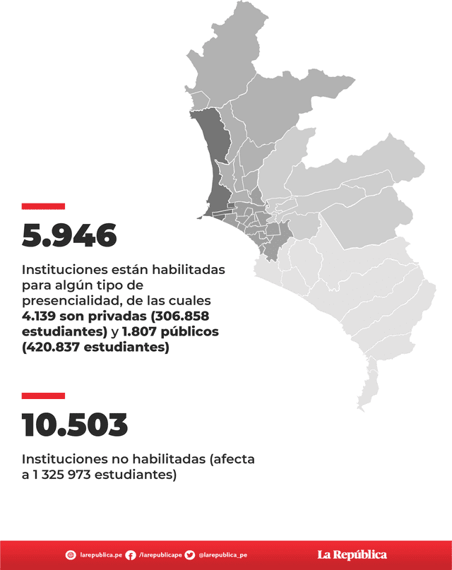 Colegios habilitados. Foto: Composición La República