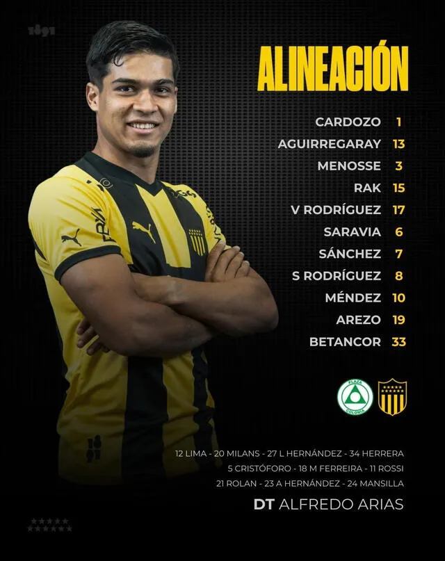  Alineación de Peñarol. Foto: Twitter Peñarol   