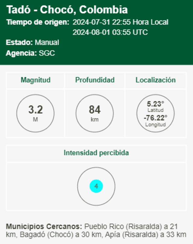   Información del último sismo en Colombia. Foto: SGC   