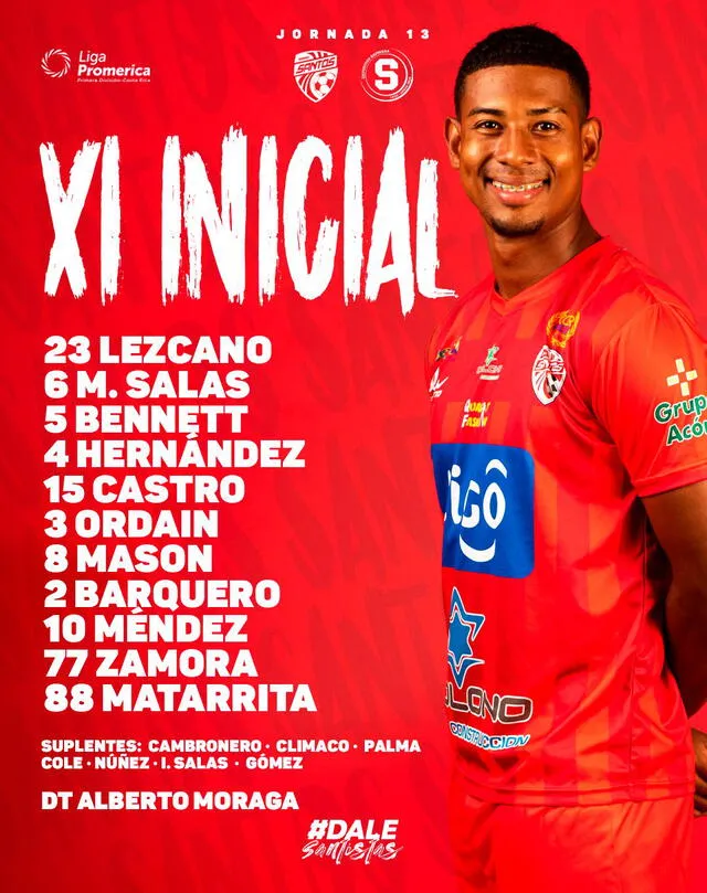 Alineación Santos Guápiles