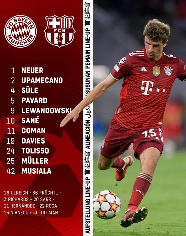 Los titulares del Bayern Múnich para jugar ante Barcelona. Foto: Twitter Bayern Múnich