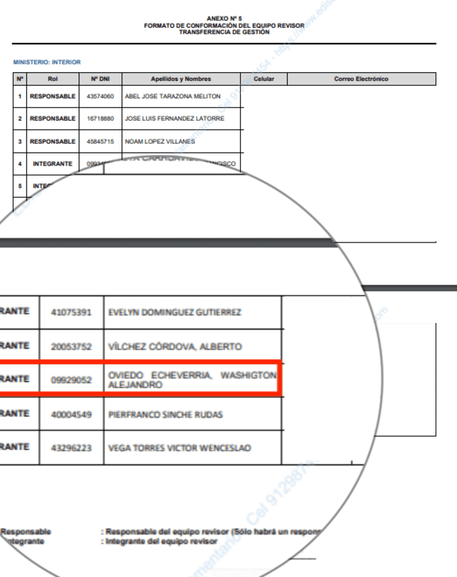 Oviedo Echevarría Oviedo Echevarría