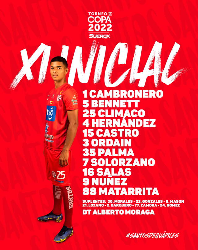 Alineación confirmada de AD Santos. Foto: AD Santos