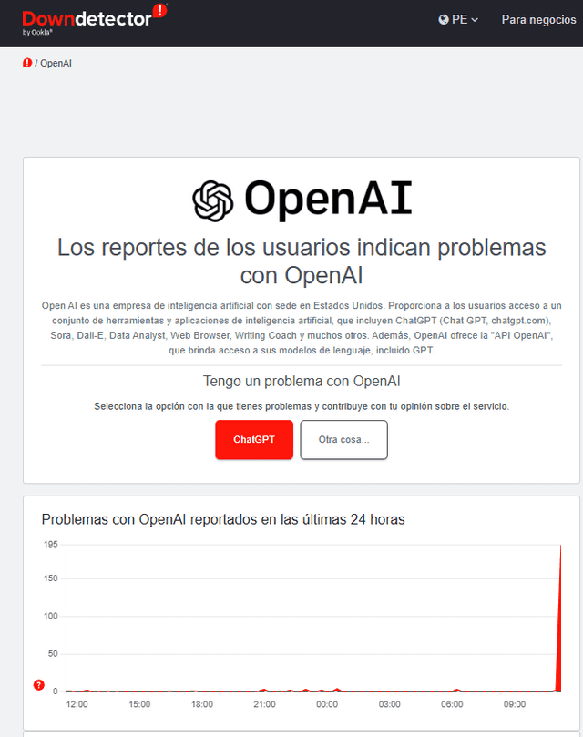 Reportes han aumentado considerablemente. Foto: captura de Downdetector Reportes han aumentado considerablemente. Foto: captura de Downdetector