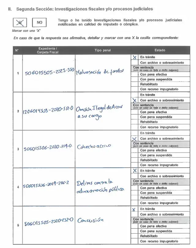 Declaración Jurada
