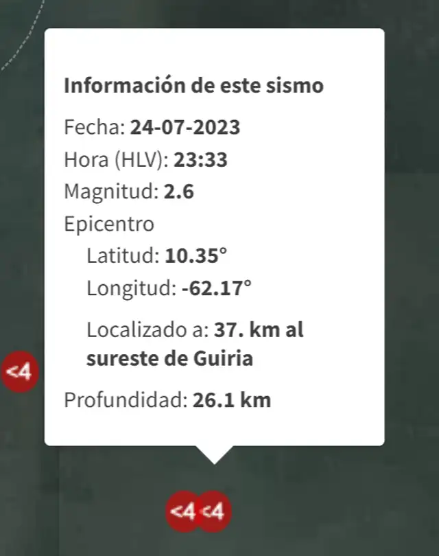 Temblor de HOY en Venezuela. Funvisis/Twitter