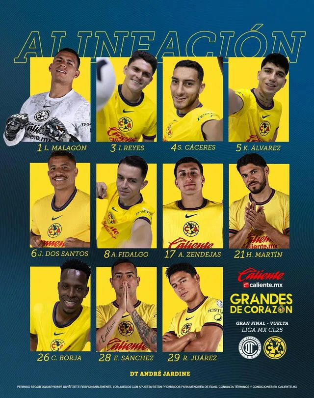 Alineación del América Alineación del América