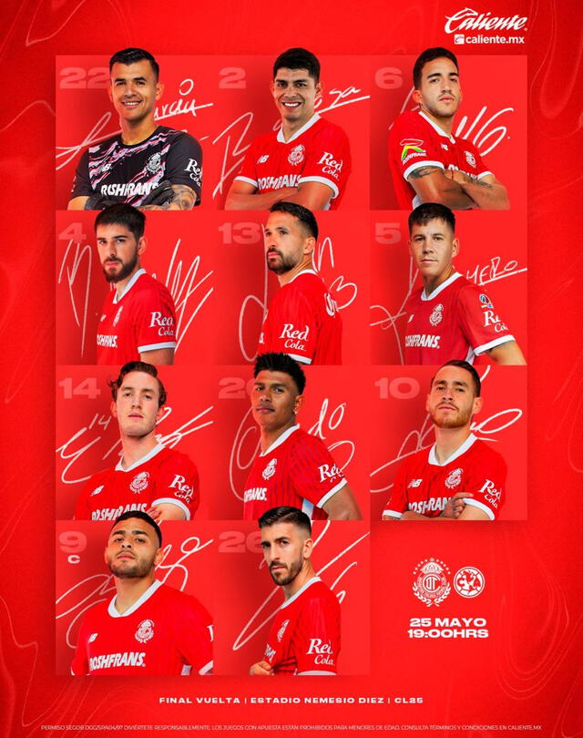 Alineación del Toluca Alineación del Toluca