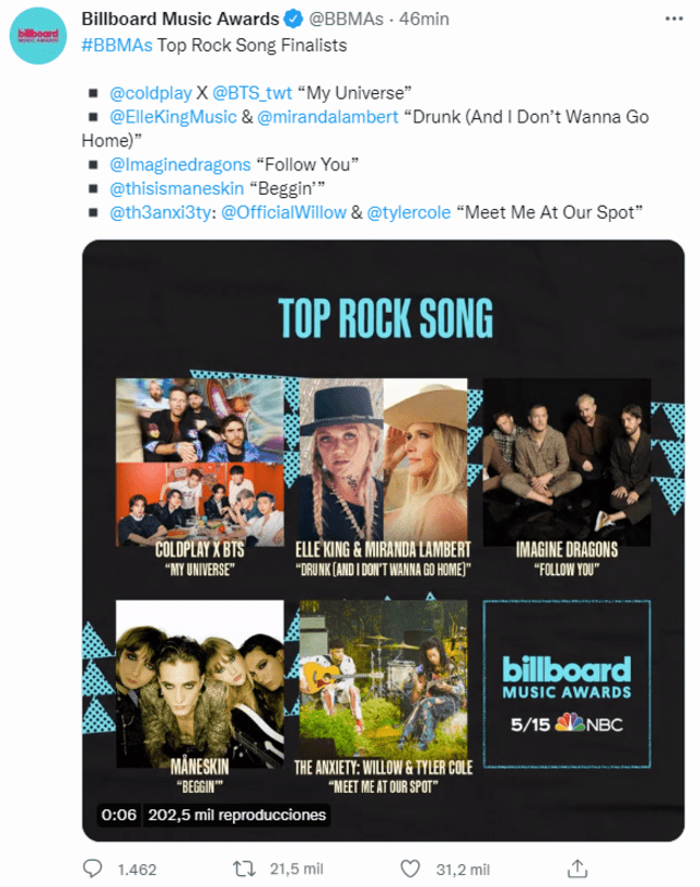 BTS, Billboard, nominados Coldplay
