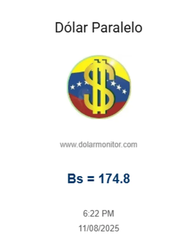 Conoce el precio de la divisa estadounidense hoy 15 de agosto. Foto: Monitor Dólar Conoce el precio de la divisa estadounidense hoy 15 de agosto. Foto: Monitor Dólar
