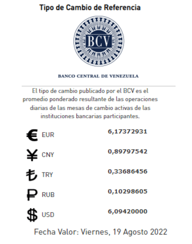 Precio del dólar según el Banco Central de Venezuela, para hoy, jueves 18 de agosto. Foto: Banco Central de Venezuela