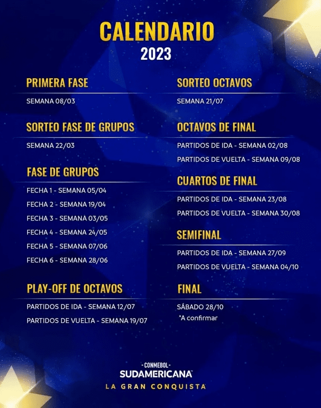  Copa Sudamericana, calendario. Foto: Twitter Conmebol Sudamericana. 