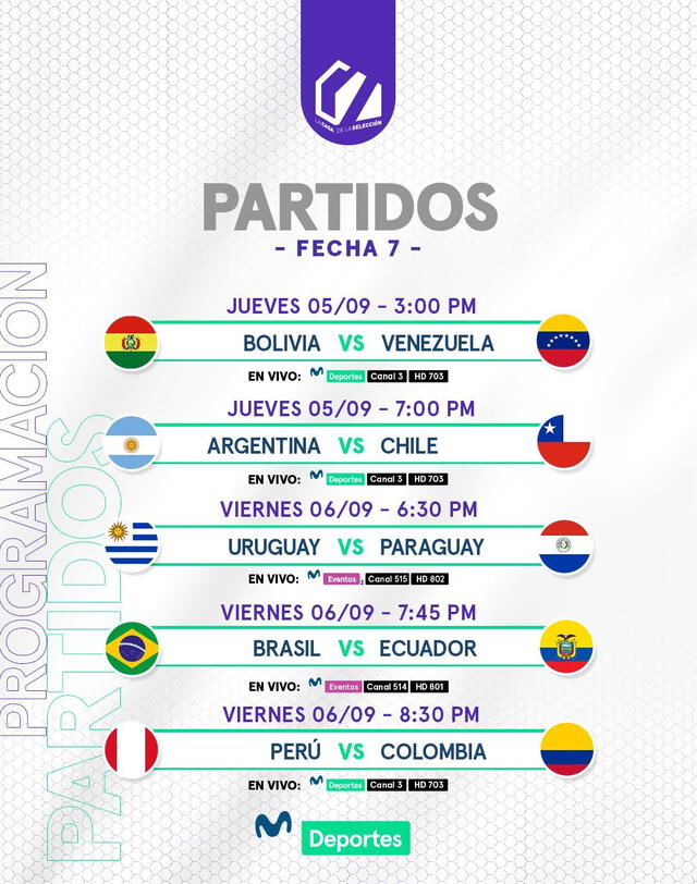 Los partidos de la fecha 7 en las eliminatorias se jugarán en dos días: jueves 5 y viernes 6 de septiembre. Foto: Movistar Deportes   