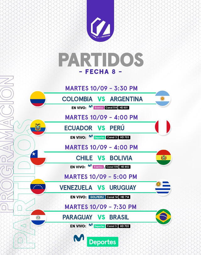 La jornada 8 de las eliminatorias se jugará de forma íntegra en un solo día: el martes 10 de septiembre. Foto: Movistar Deportes   