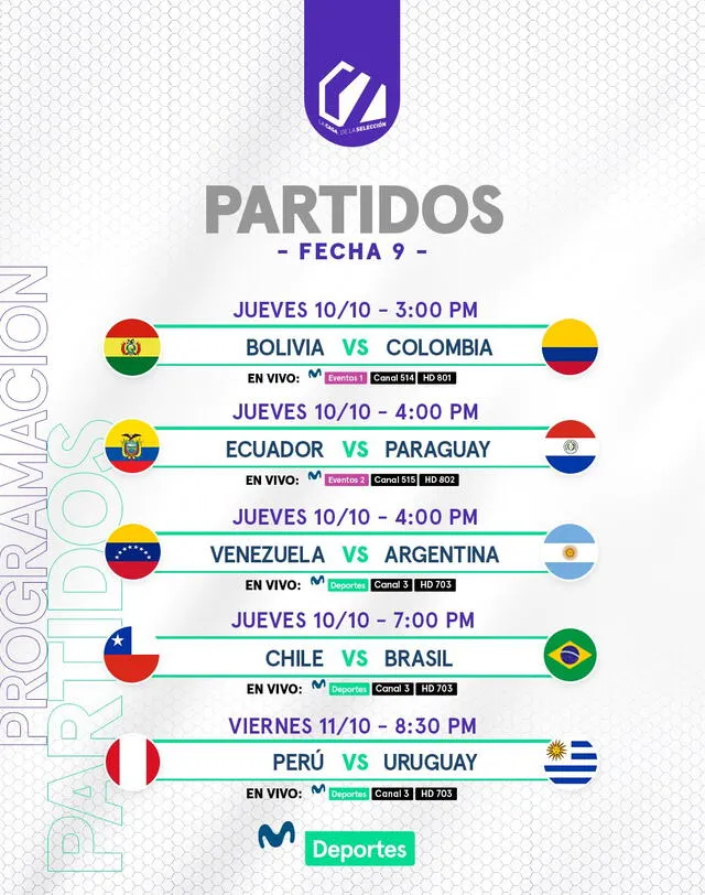 Canales para ver los partidos de la fecha 9 de eliminatorias desde Perú. Foto: Movistar Deportes   