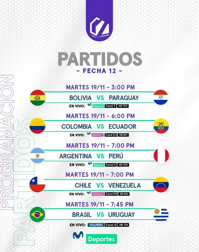 Así quedó la distribución de canales para la nueva jornada de eliminatorias sudamericanas. Foto: Movistar Deportes   