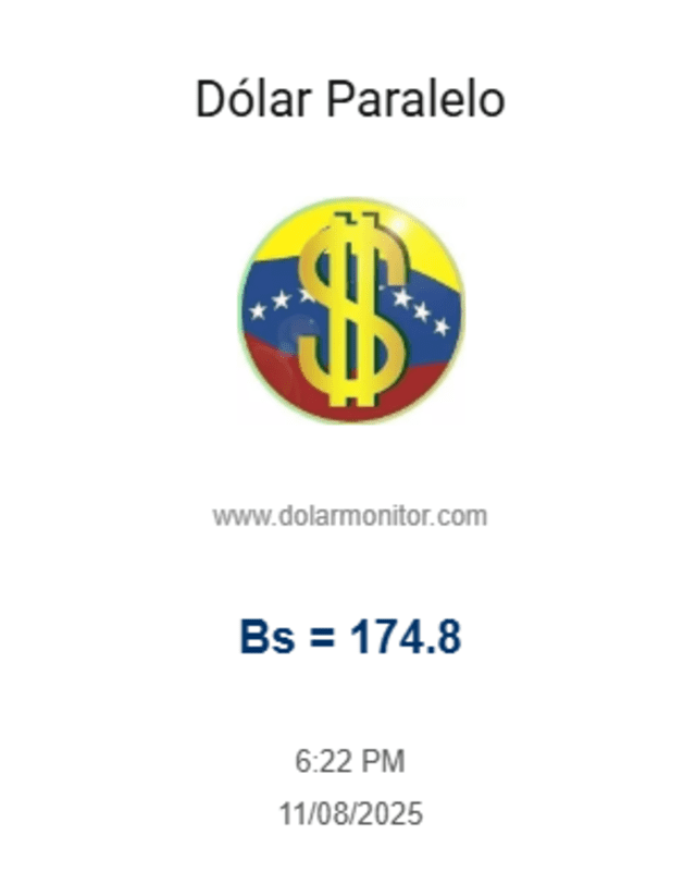 Conoce el precio de la divisa estadounidense hoy 13 de agosto. Foto: Monitor Dólar Conoce el precio de la divisa estadounidense hoy 13 de agosto. Foto: Monitor Dólar