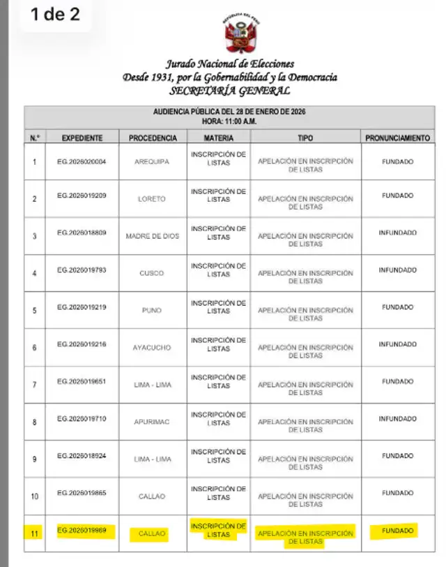 Jurado Nacional de Elecciones | Patricia Chirinos | JEE | Elecciones 2026