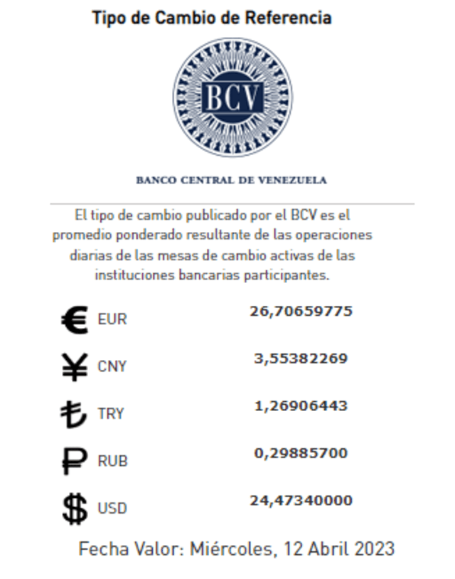  Precio del dólar en Venezuela hoy, martes 11 de abril, según Banco Central de Venezuela. Foto: BCV    