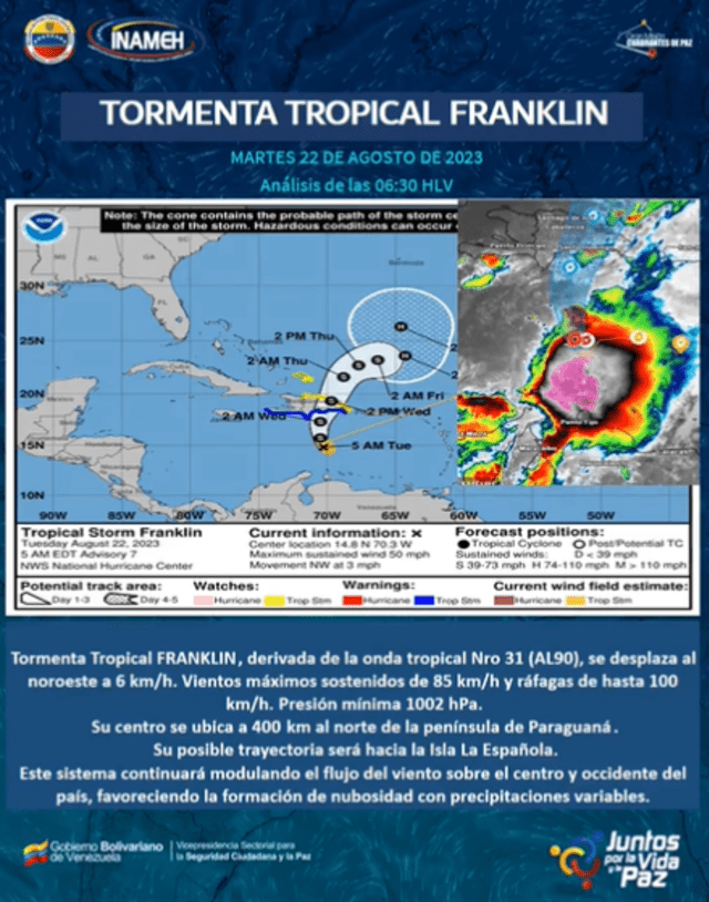 Así se comportará la tormenta Franklin en Venezuela. Foto: Inameh/ X 