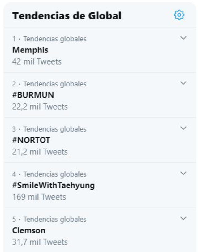 La sonrisa de Taehyung es tendencia mundial en Twitter.