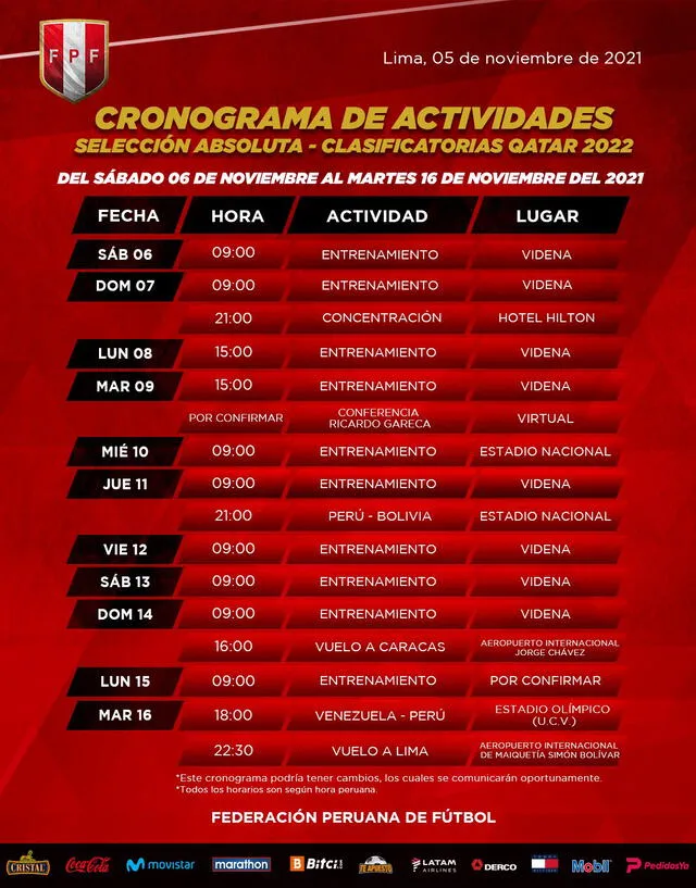 Selección peruana: Cronograma de actividades. Foto: FPF