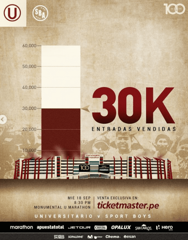 Ya se vendieron más 30.000 entradas para el 'U' vs Boys. Foto: Universitario.   