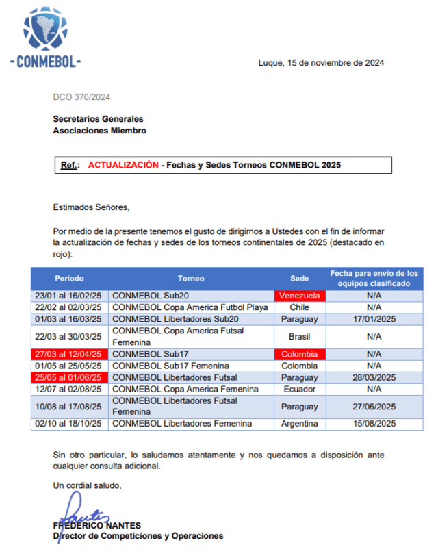  Conmebol emitió un documento donde confirmó que Venezuela reemplazará a Perú en la organización del Sudamericano Sub-20. Foto: captura    