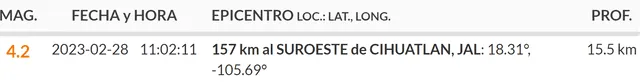  Último temblor de hoy en México. Foto: SSN 