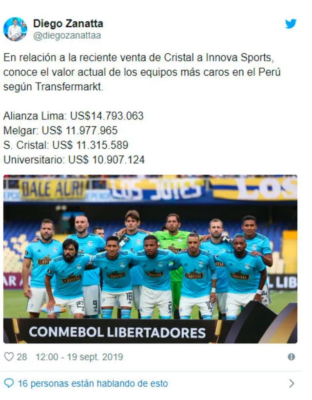 Alianza Lima es el club más caro en el Perú.