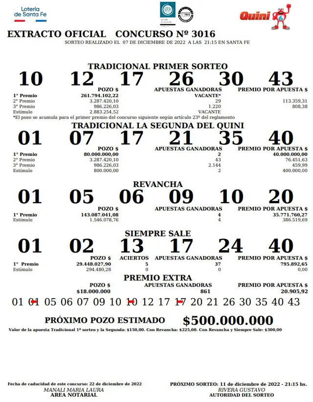 Extracto oficial del Quini. Foto: Sitio web de Loterías de Santa Fe