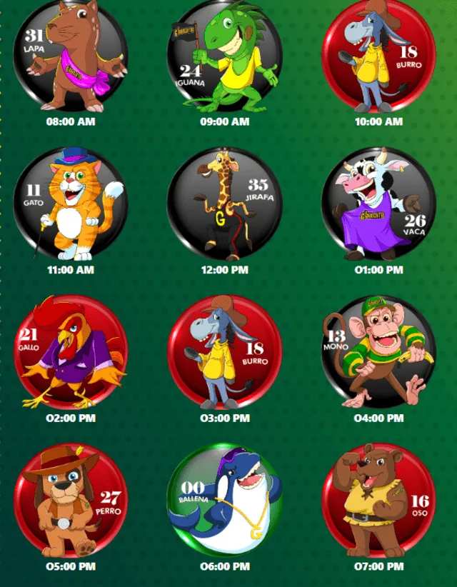 Resultados Lotto Activo y La Granjita EN VIVO: revisa los datos explosivos para HOY, 4 de marzo | resultados de los animalitos HOY | datos explosivos Lotto Activo y La Granjita lunes 4 de marzo | que animalito salio hoy | animalitos resultados | Venezuela Resultados Lotto Activo y La Granjita EN VIVO: revisa los datos explosivos para HOY, 4 de marzo | resultados de los animalitos HOY | datos explosivos Lotto Activo y La Granjita lunes 4 de marzo | que animalito salio hoy | animalitos resultados | Venezuela