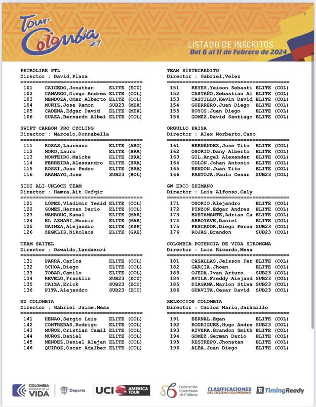 tour colombia | participantes